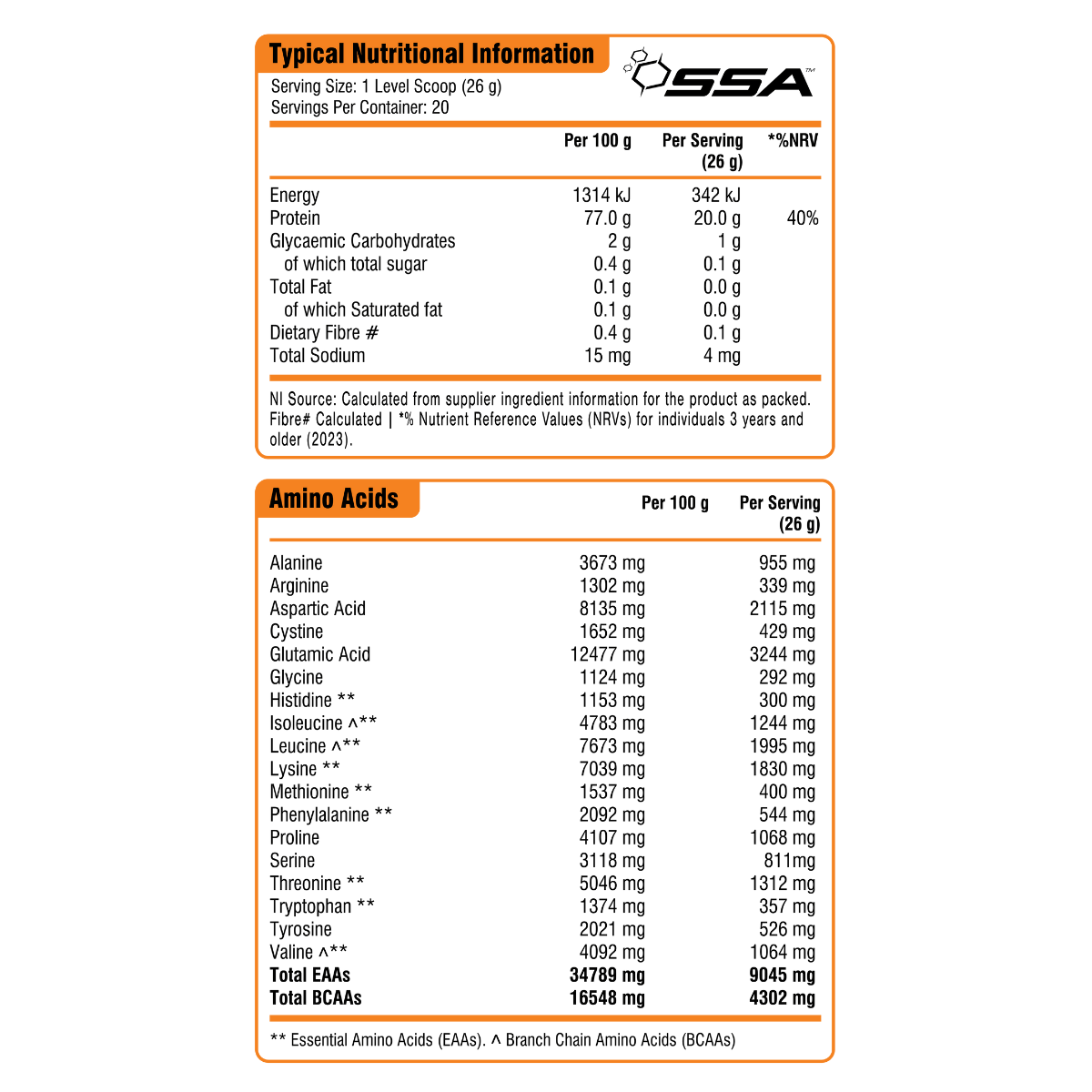 Nutritional information label for a supplement product with SSA branding.